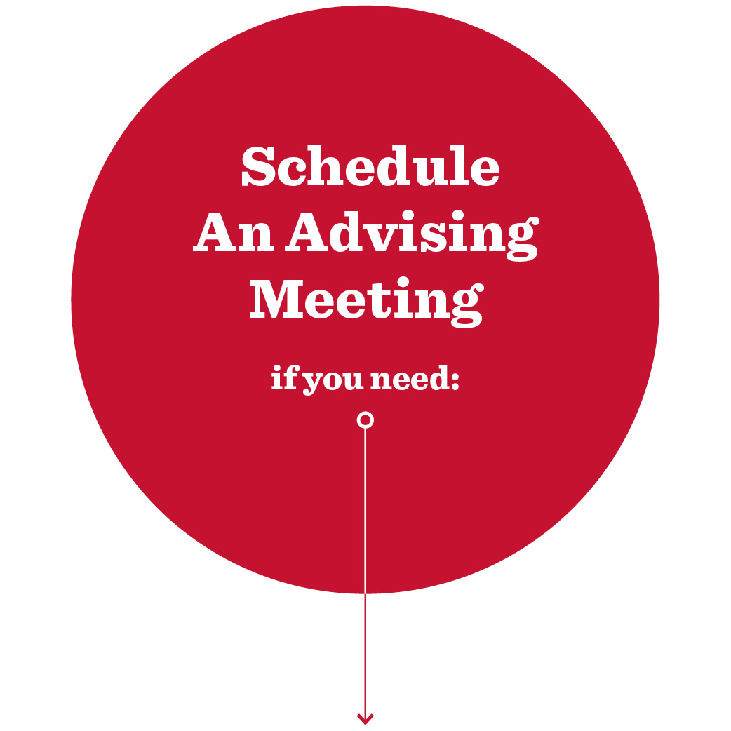 Red Circle with white text that reads: Schedule an Advising Meeting if you need do: