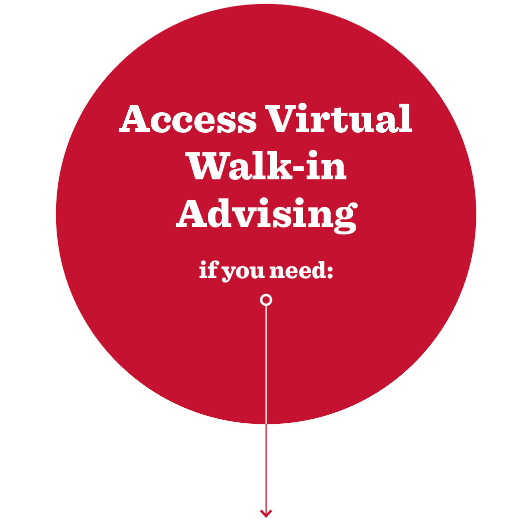 Red Circle with white text that reads: Access Virtual Walk-in Advising if you need do: